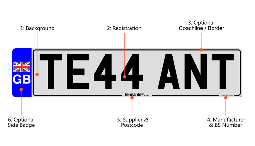 UK Replacement Number Plates/ - PlateLuxe UK Replacement Number Plates/ PlateLuxe