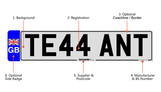 UK Replacement Number Plates/ - PlateLuxe UK Replacement Number Plates/ PlateLuxe